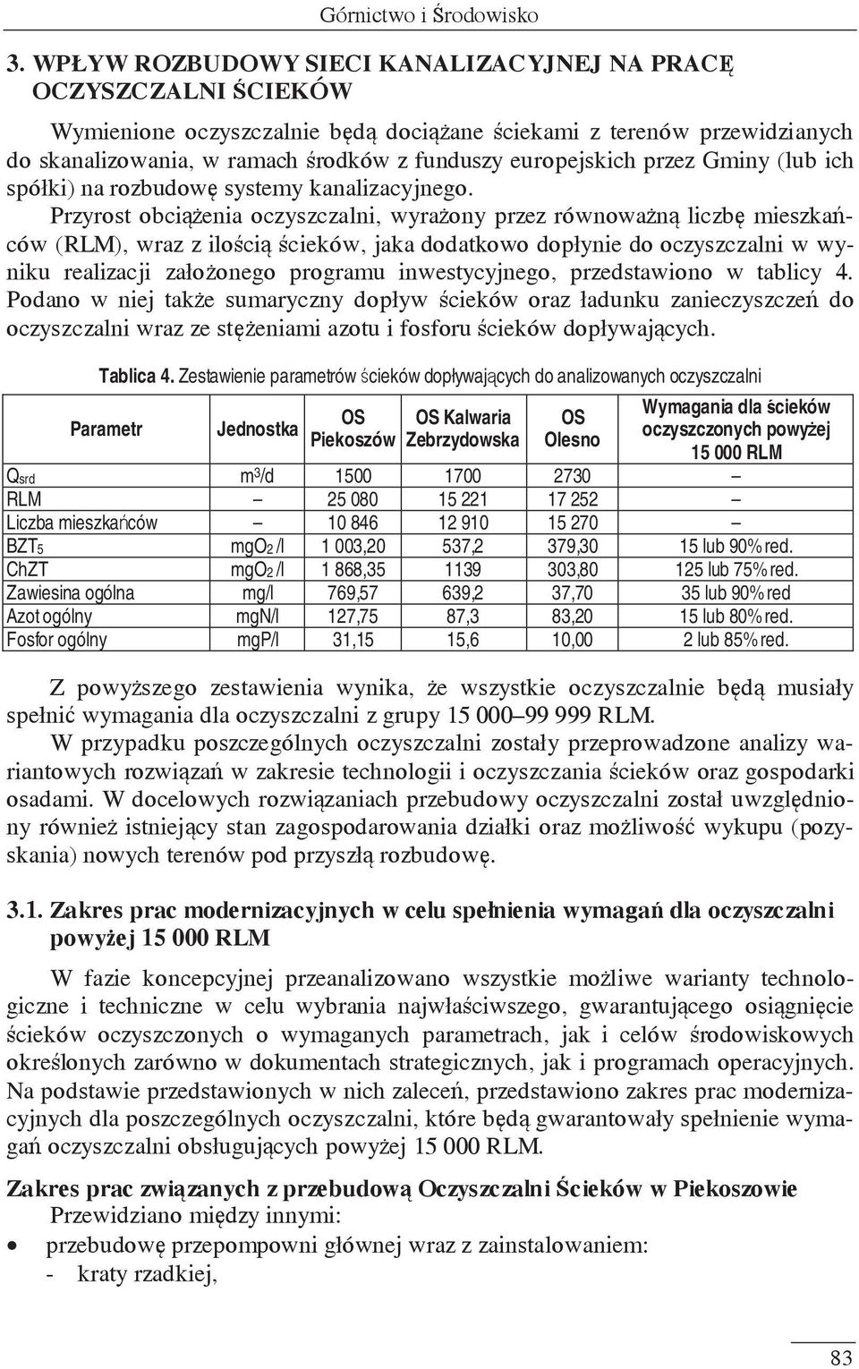 europejskich przez Gminy (lub ich spółki) na rozbudowę systemy kanalizacyjnego.