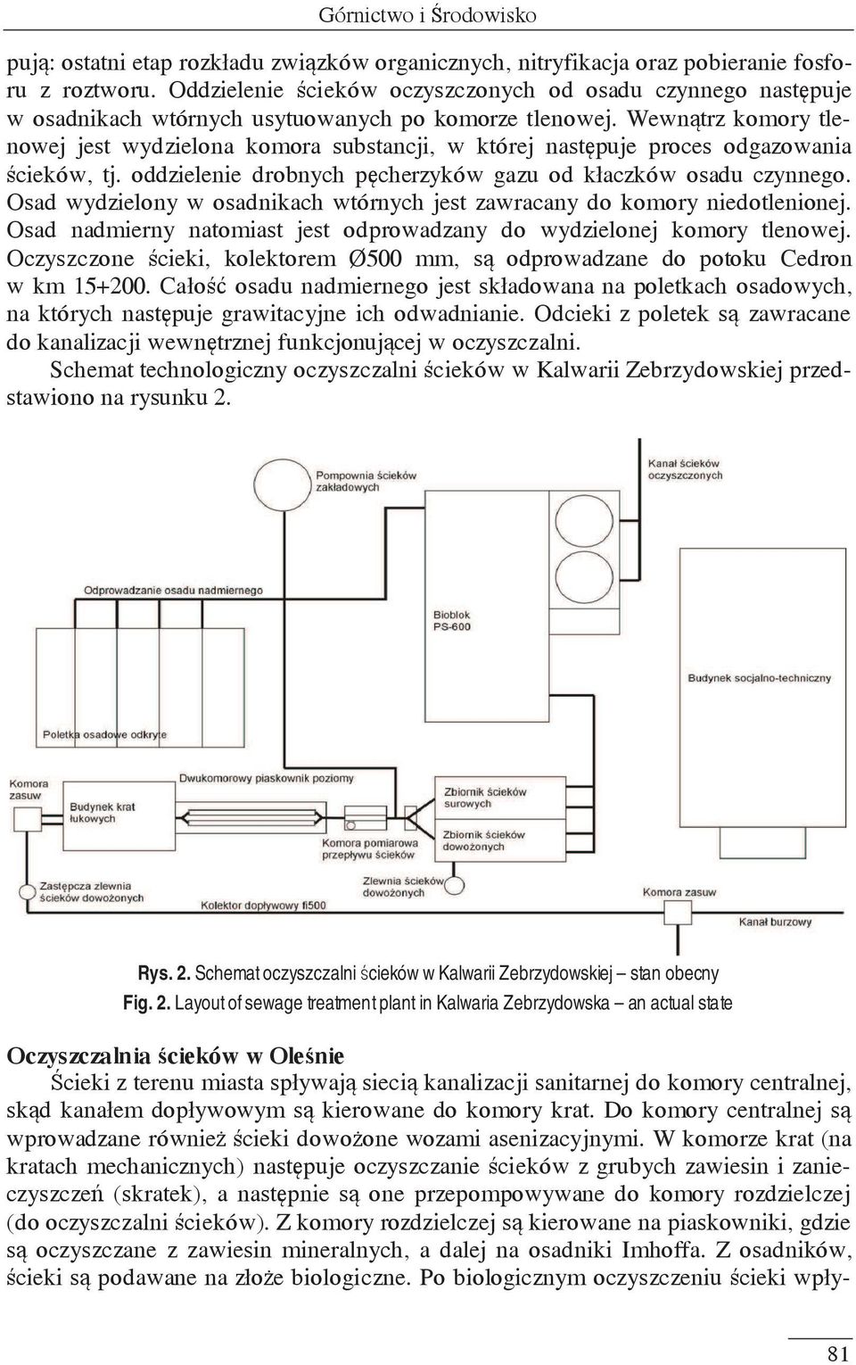 Wewnątrz komory tlenowej jest wydzielona komora substancji, w której następuje proces odgazowania ścieków, tj. oddzielenie drobnych pęcherzyków gazu od kłaczków osadu czynnego.