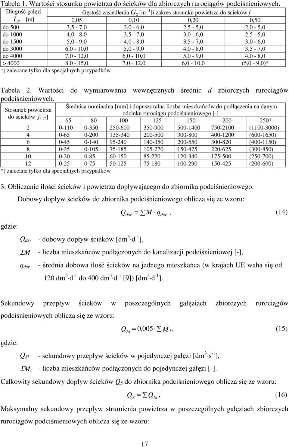 5,0-9,0 4,0-8,0 3,5-7,0 3,0-6,0 do 3000 6,0-10,0 5,0-9,0 4,0-8,0 3,5-7,0 do 4000 7,0-1,0 6,0-10,0 5,0-9,0 4,0-8,0 > 4000 8,0-15,0 7,0-1,0 6,0-10,0 (5,0-9,0)* *) zalecane tylko dla specjalnych
