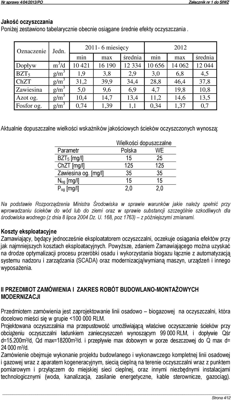 3 5,0 9,6 6,9 4,7 19,8 10,8 Azot og. g/m 3 10,4 14,7 13,4 11,2 14,6 13,5 Fosfor og.