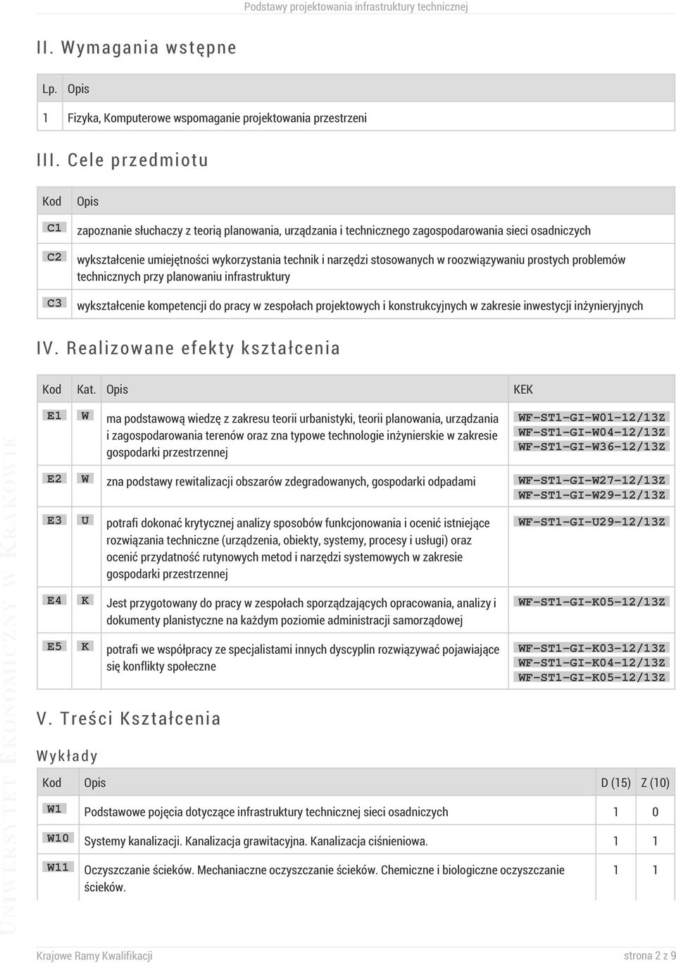 stosowanych w roozwiązywaniu prostych problemów technicznych przy planowaniu infrastruktury wykształcenie kompetencji do pracy w zespołach projektowych i konstrukcyjnych w zakresie inwestycji