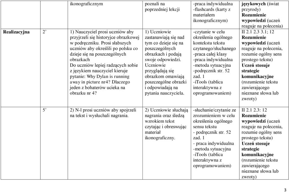 nr4? Dlaczego jeden z bohaterów ucieka na obrazku nr 4? poznali na poprzedniej lekcji 1) Uczniowie zastanawiają się nad tym co dzieje się na poszczególnych obrazkach i podają swoje odpowiedzi.