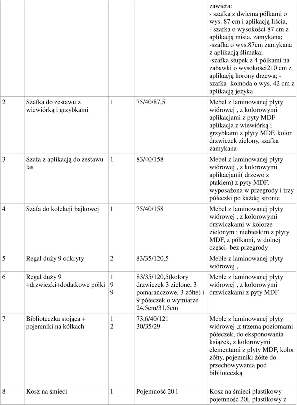 87cm zamykana z aplikacją ślimaka; -szafka słupek z 4 pólkami na zabawki o wysokości210 cm z aplikacją korony drzewa; - szafka- komoda o wys.