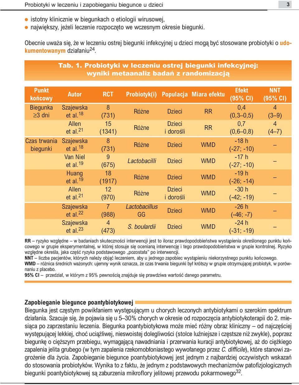 Probiotyki w leczeniu ostrej biegunki infekcyjnej: wyniki metaanaliz badaƒ z randomizacjà Autor RCT Probiotyk(i) Populacja Miara efektu Szajewska 8 et al. 18 (731) Allen 15 et al.