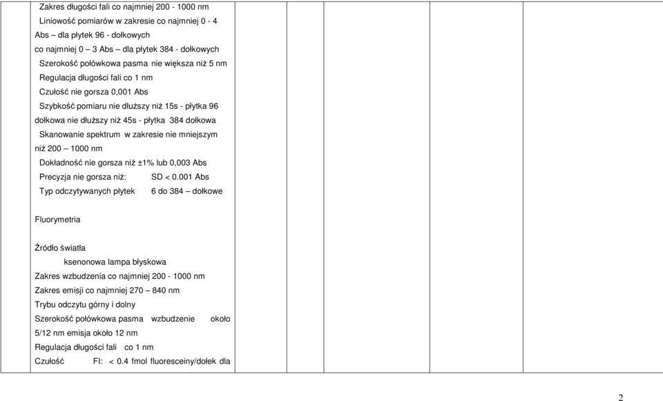 zakresie nie mniejszym niż 200 1000 nm Dokładność nie gorsza niż ±1% lub 0,003 Abs Precyzja nie gorsza niż: SD < 0.