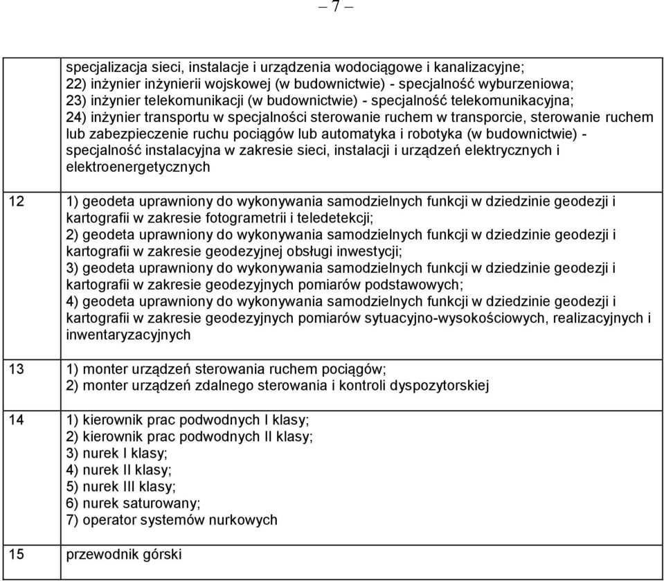 budownictwie) - specjalność instalacyjna w zakresie sieci, instalacji i urządzeń elektrycznych i elektroenergetycznych 12 1) geodeta uprawniony do wykonywania samodzielnych funkcji w dziedzinie