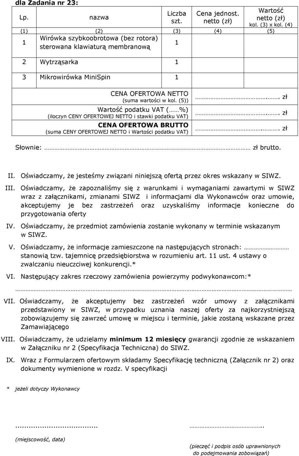 Oświadczamy, Ŝe zapoznaliśmy się z warunkami i wymaganiami zawartymi w SIWZ wraz z załącznikami, zmianami SIWZ i informacjami dla Wykonawców oraz umowie, akceptujemy je bez zastrzeŝeń oraz