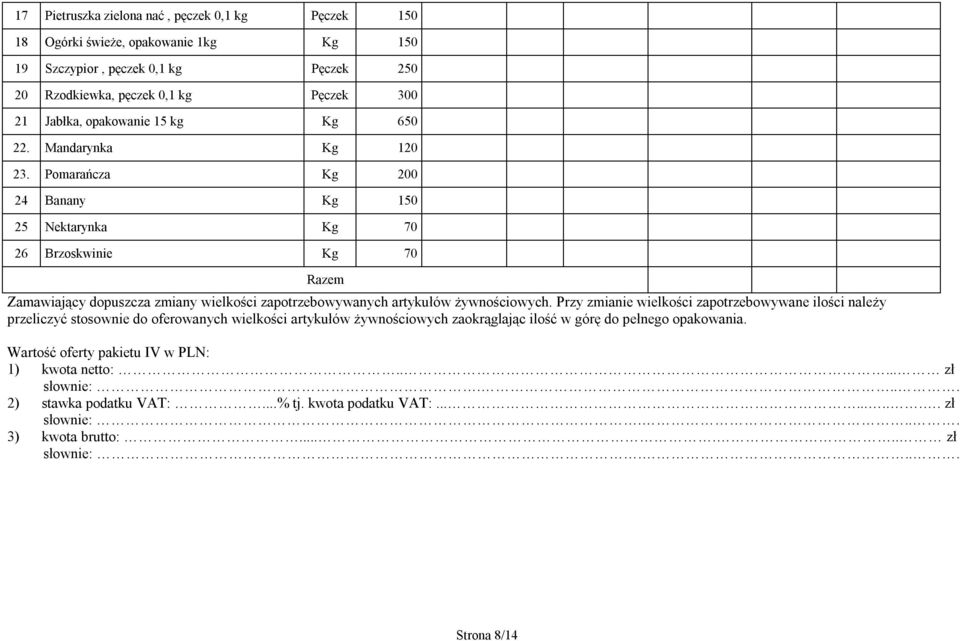 Pomarańcza Kg 200 24 Banany Kg 150 25 Nektarynka Kg 70 26 Brzoskwinie Kg 70 Zamawiający dopuszcza zmiany wielkości zapotrzebowywanych