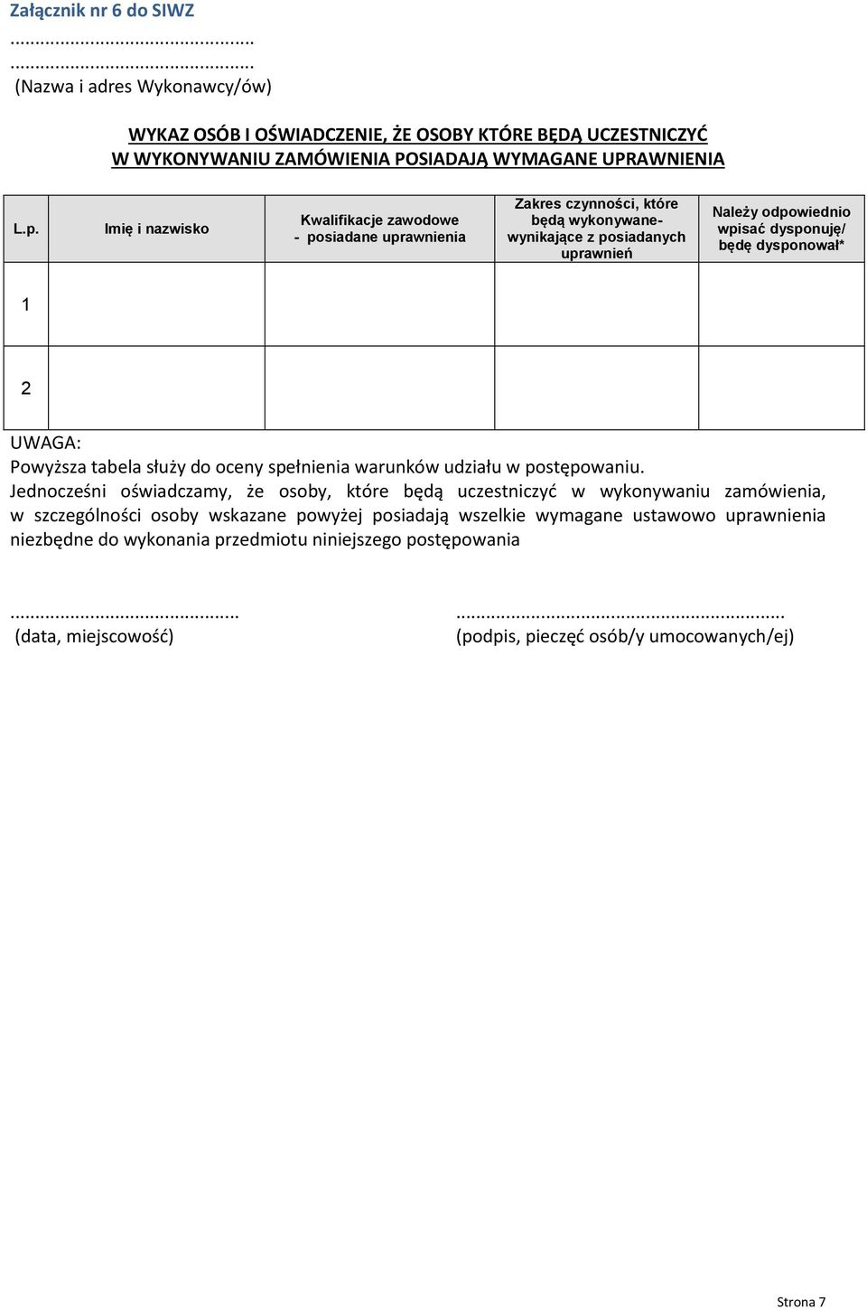 dysponuję/ będę dysponował* 1 2 UWAGA: Powyższa tabela służy do oceny spełnienia warunków udziału w postępowaniu.