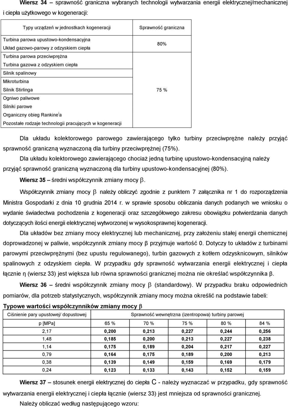 parowe Organiczny obieg Rankine i a Pozostałe rodzaje technologii pracujących w kogeneracji Sprawność graniczna 80% 75 % Dla układu kolektorowego parowego zawierającego tylko turbiny przeciwprężne