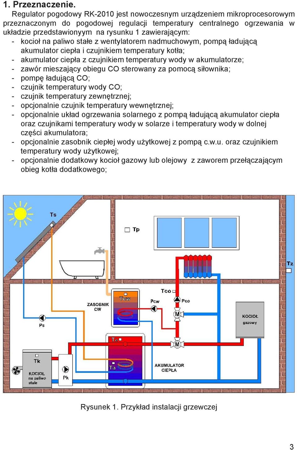 - kocioł na paliwo stałe z wentylatorem nadmuchowym, pompą ładującą akumulator ciepła i czujnikiem temperatury kotła; - akumulator ciepła z czujnikiem temperatury wody w akumulatorze; - zawór