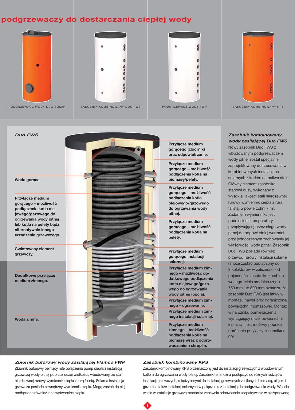 Przyłącze medium gorącego (zbiornik) oraz odpowietrzanie. Przyłącze medium gorącego możliwość podłączenia kotła na biomasę/pelety.