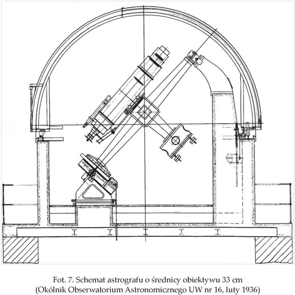 średnicy obiektywu 33 cm