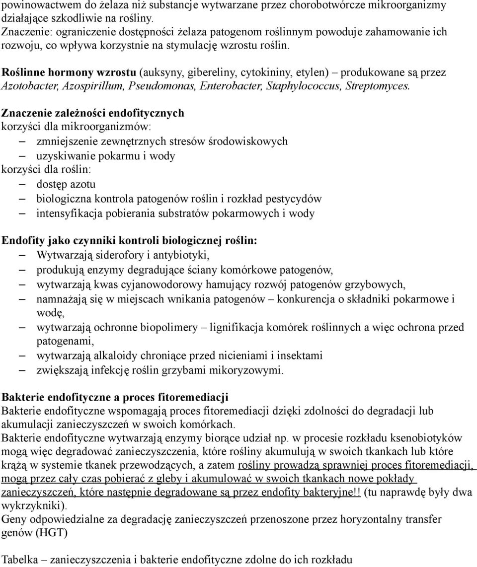 Roślinne hormony wzrostu (auksyny, gibereliny, cytokininy, etylen) produkowane są przez Azotobacter, Azospirillum, Pseudomonas, Enterobacter, Staphylococcus, Streptomyces.