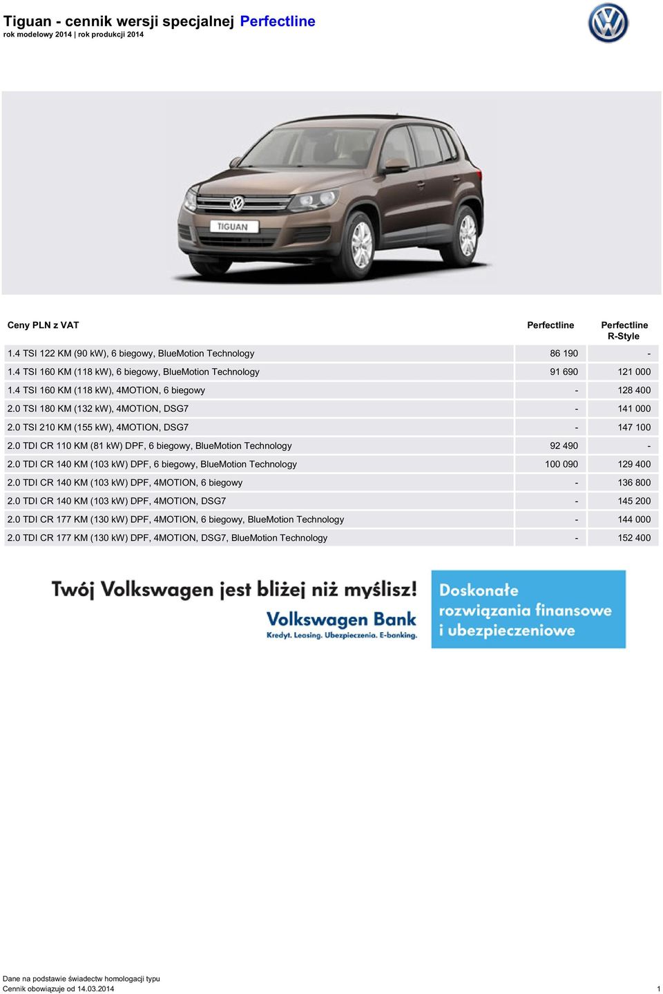 0 TI 210 KM (155 kw), 4MOTION, DG7-147 100 2.0 TDI CR 110 KM (81 kw) DPF, 6 biegowy, BlueMotion Technology 92 490-2.0 TDI CR 140 KM (103 kw) DPF, 6 biegowy, BlueMotion Technology 100 090 129 400 2.