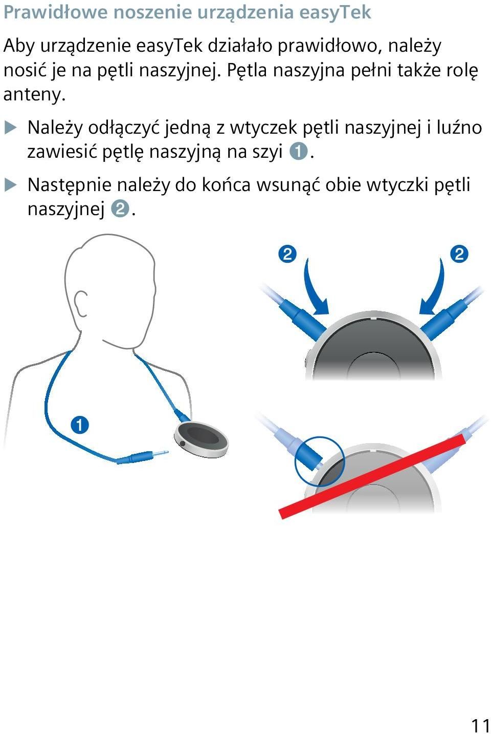 Pętla naszyjna pełni także rolę anteny.