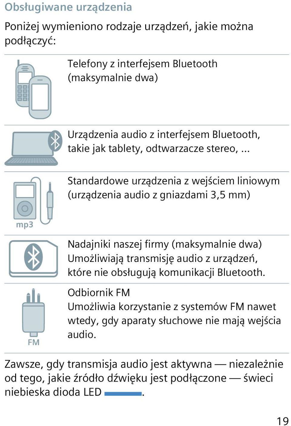 .. Standardowe urządzenia z wejściem liniowym (urządzenia audio z gniazdami 3,5 mm) Nadajniki naszej firmy (maksymalnie dwa) Umożliwiają transmisję audio z urządzeń,
