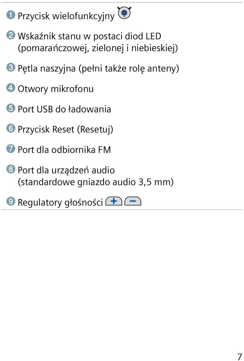 mikrofonu ➎ Port USB do ładowania ➏ Przycisk Reset (Resetuj) ➐ Port dla