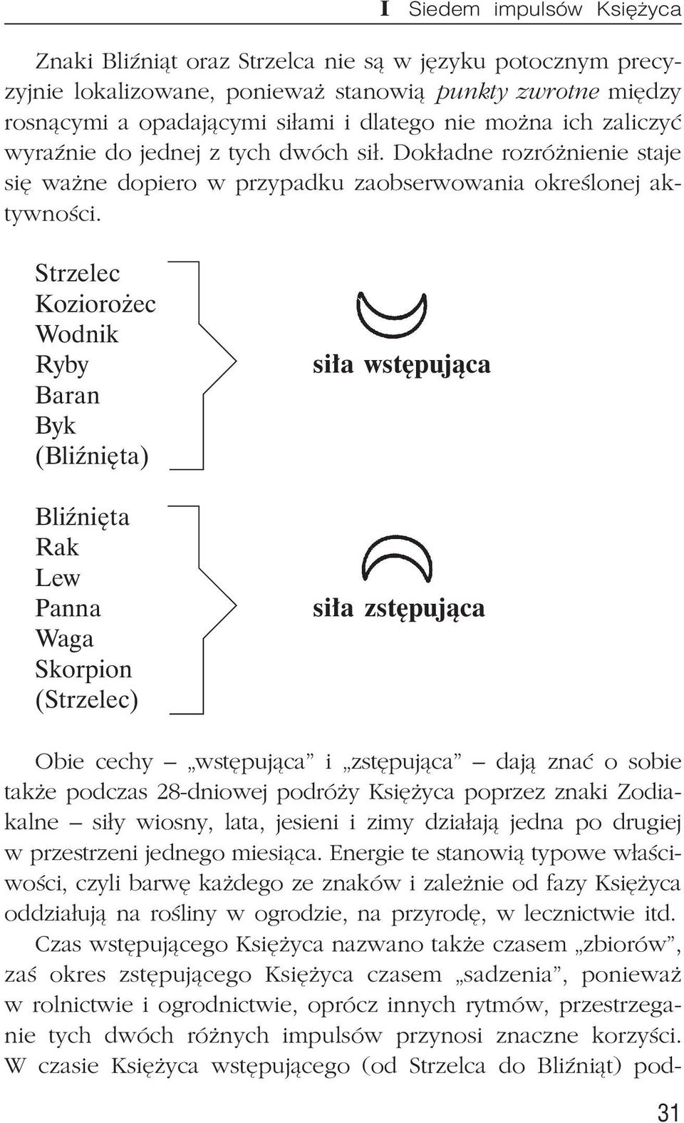 Strzelec Koziorożec Wodnik Ryby Baran Byk (Bliźnięta) Bliźnięta Rak Lew Panna Waga Skorpion (Strzelec) siła wstępująca siła zstępująca Obie cechy wstêpuj¹ca i zstêpuj¹ca daj¹ znaæ o sobie tak e