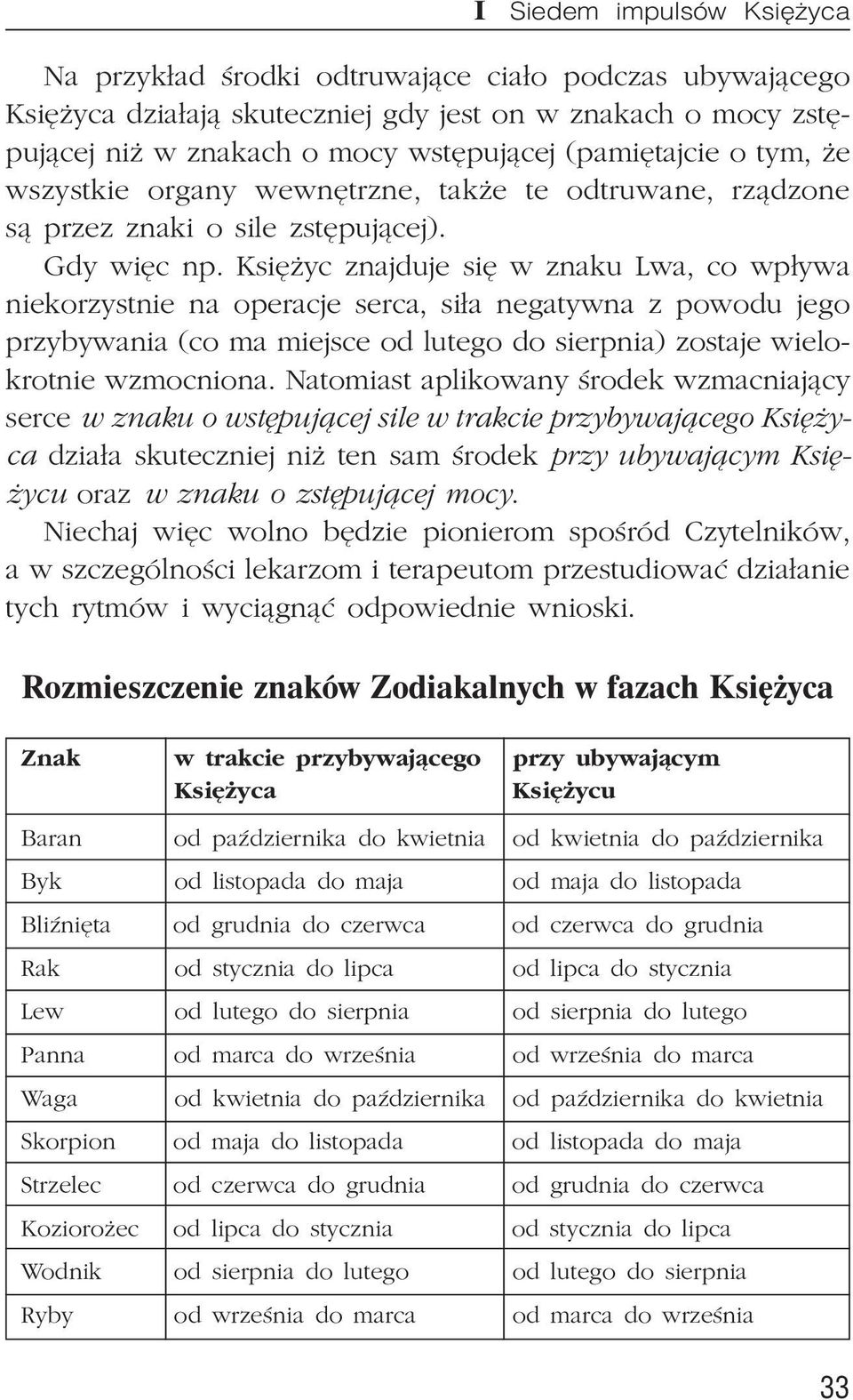 Ksiê yc znajduje siê w znaku Lwa, co wp³ywa niekorzystnie na operacje serca, si³a negatywna z powodu jego przybywania (co ma miejsce od lutego do sierpnia) zostaje wielokrotnie wzmocniona.