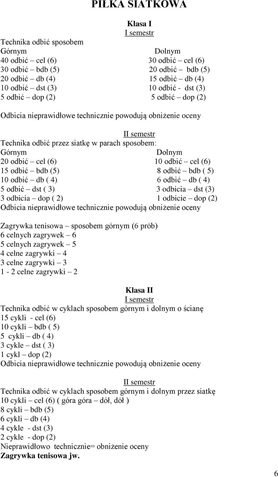 (5) 8 odbić bdb ( 5) 10 odbić db ( 4) 6 odbić db ( 4) 5 odbić dst ( 3) 3 odbicia dst (3) 3 odbicia dop ( 2) 1 odbicie dop (2) Odbicia nieprawidłowe technicznie powodują obniżenie oceny Zagrywka