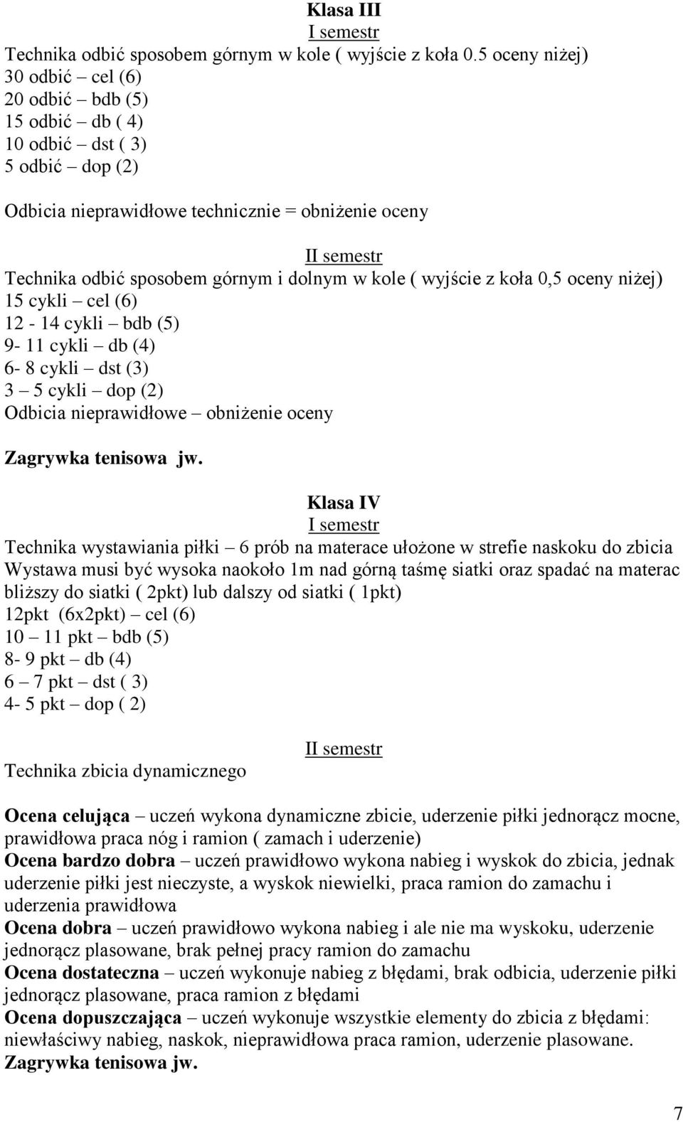 kole ( wyjście z koła 0,5 oceny niżej) 15 cykli cel (6) 12-14 cykli bdb (5) 9-11 cykli db (4) 6-8 cykli dst (3) 3 5 cykli dop (2) Odbicia nieprawidłowe obniżenie oceny Zagrywka tenisowa jw.