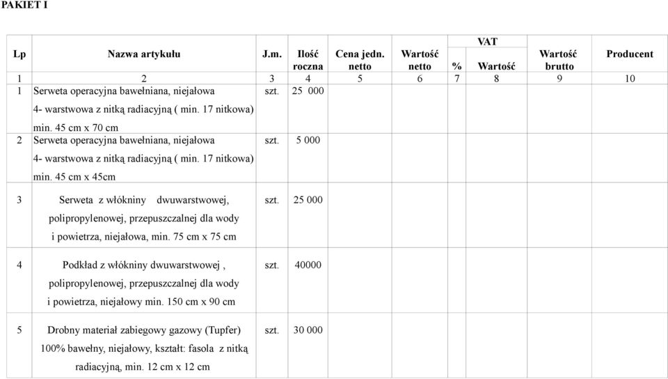 5 000 3 Serweta z włókniny dwuwarstwowej, polipropylenowej, przepuszczalnej dla wody i powietrza, niejałowa, min.