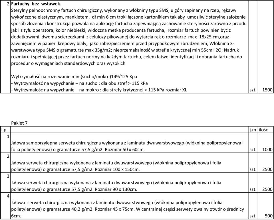 sterylne założenie sposób złożenia i konstrukcja pozwala na aplikację fartucha zapewniającą zachowanie sterylności zarówno z przodu jak i z tyłu operatora, kolor niebieski, widoczna metka producenta