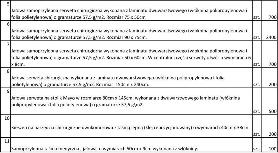 2400 7 Jałowa samoprzylepna serweta chirurgiczna wykonana z laminatu dwuwarstwowego (włóknina polipropylenowa i folia polietylenowa) o gramaturze 57,5 g/m2. Rozmiar 50 x 60cm.