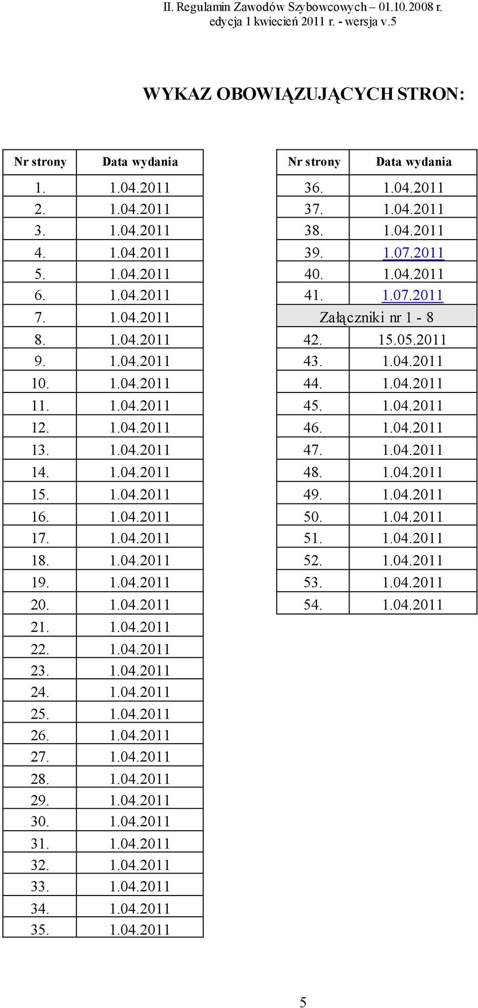 1.04.2011 47. 1.04.2011 14. 1.04.2011 48. 1.04.2011 15. 1.04.2011 49. 1.04.2011 16. 1.04.2011 50. 1.04.2011 17. 1.04.2011 51. 1.04.2011 18. 1.04.2011 52. 1.04.2011 19. 1.04.2011 53. 1.04.2011 20. 1.04.2011 54.