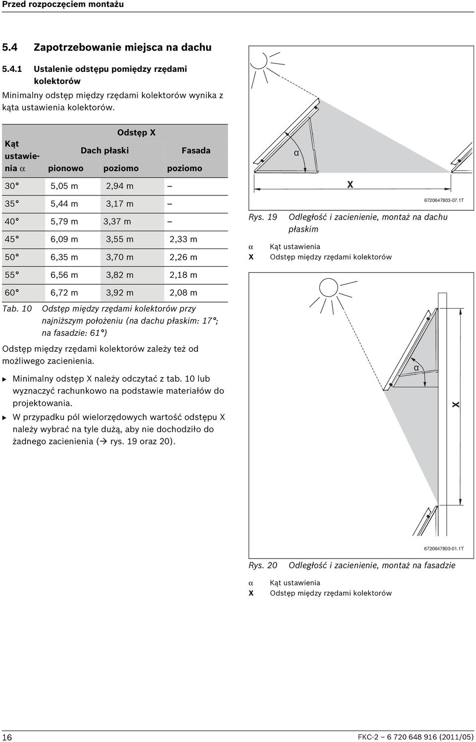 9 α X Odległość i zacienienie, montaż na dachu płaskim Kąt ustawienia Odstęp między rzędami kolektorów X 670647803-07.T 55 6,56 m 3,8 m,8 m 60 6,7 m 3,9 m,08 m Tab.