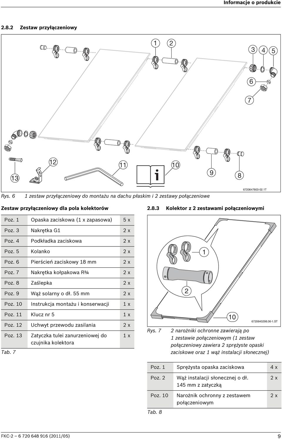 6 Pierścień zaciskowy 8 mm x Poz. 7 Nakrętka kołpakowa R¾ x Poz. 8 Zaślepka x Poz. 9 Wąż solarny o dł. 55 mm x Poz. 0 Instrukcja montażu i konserwacji x Poz. Klucz nr 5 x Poz.