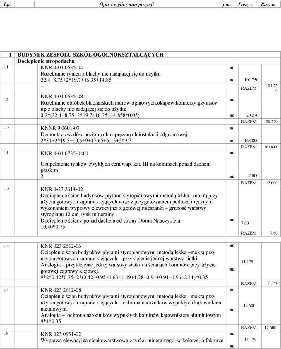 05) 20.270 RAZEM 20.270 1..3 KNNR 9 0601-07 Deontaż zwodów pozioych naprężanych instalacji odgroowej 2*31+2*19.5+10.6+9+17.65+6.15+2*9.7 163.800 RAZEM 163.800 1.