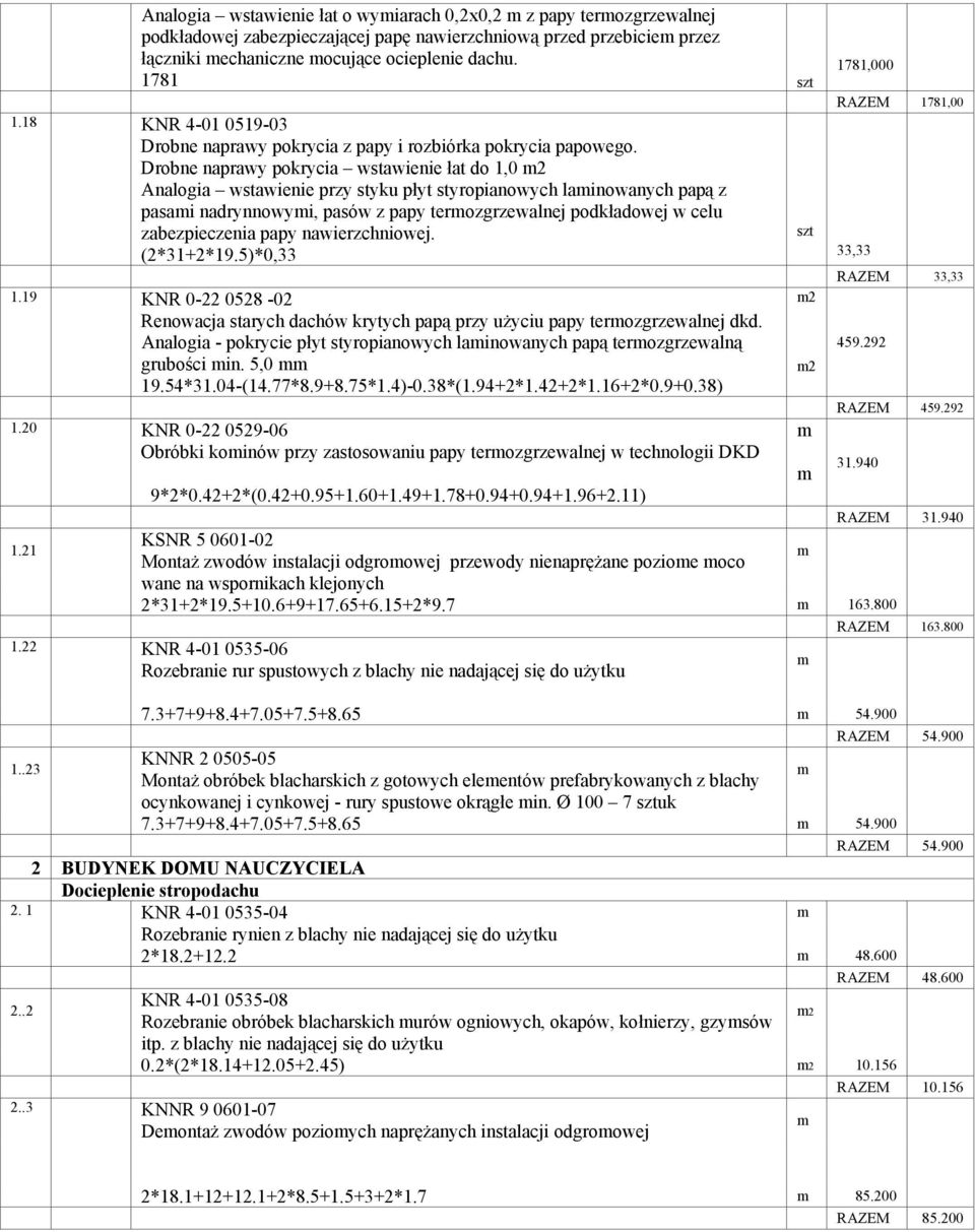 Drobne naprawy pokrycia wstawienie łat do 1,0 Analogia wstawienie przy styku płyt styropianowych lainowanych papą z pasai nadrynnowyi, pasów z papy terozgrzewalnej podkładowej w celu zabezpieczenia