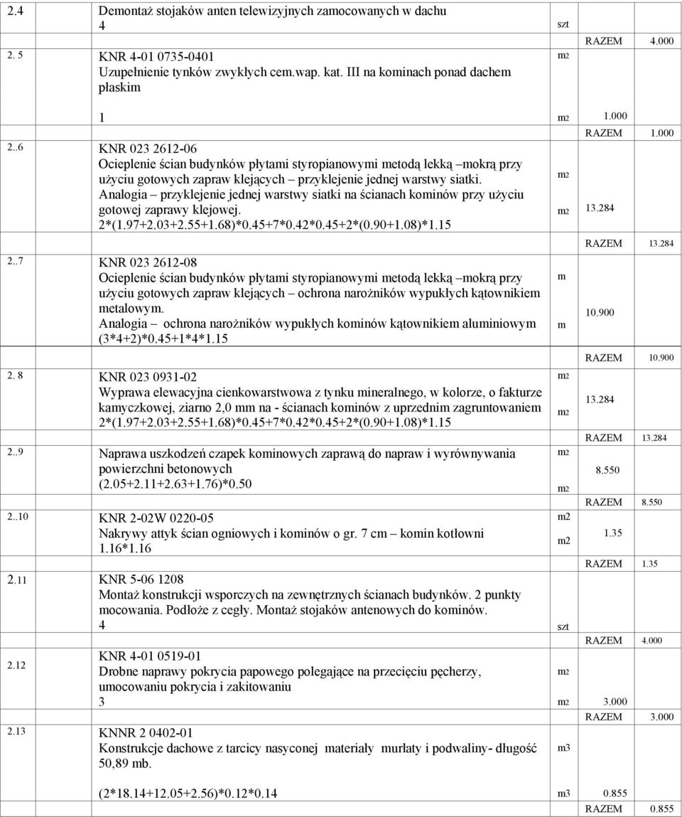 Analogia przyklejenie jednej warstwy siatki na ścianach koinów przy użyciu gotowej zaprawy klejowej. 2*(1.97+2.03+2.55+1.68)*0.45+7*0.42*0.45+2*(0.90+1.08)*1.15 2.