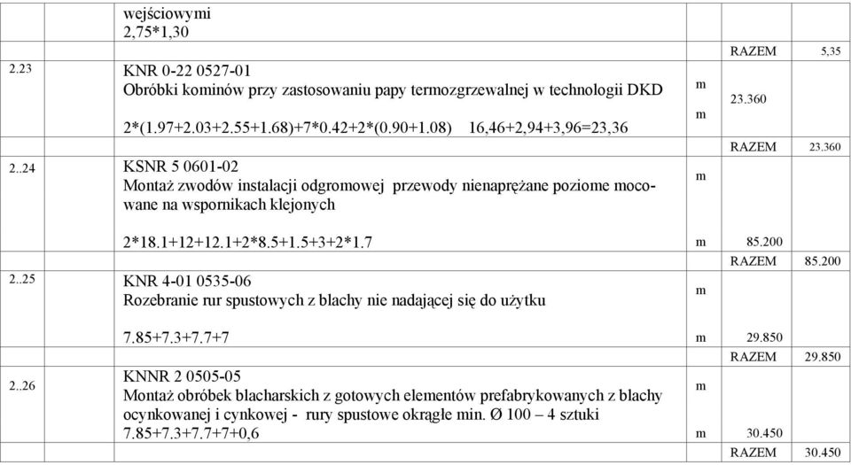 360 2*18.1+12+12.1+2*8.5+1.5+3+2*1.7 85.200 RAZEM 85.200 2..25 KNR 4-01 0535-06 Rozebranie rur spustowych z blachy nie nadającej się do użytku 2..26 7.85+7.3+7.7+7 29.