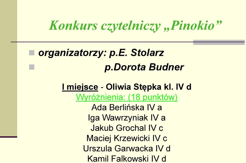 IV d Wyróżnienia: (18 punktów) Ada Berlińska IV a Iga