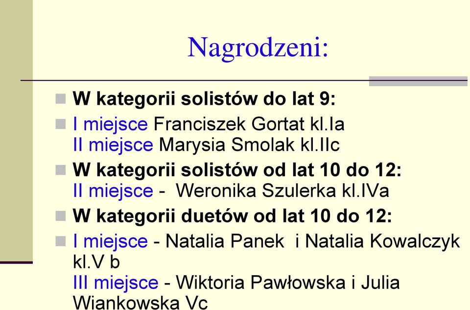 iic W kategorii solistów od lat 10 do 12: II miejsce - Weronika Szulerka kl.