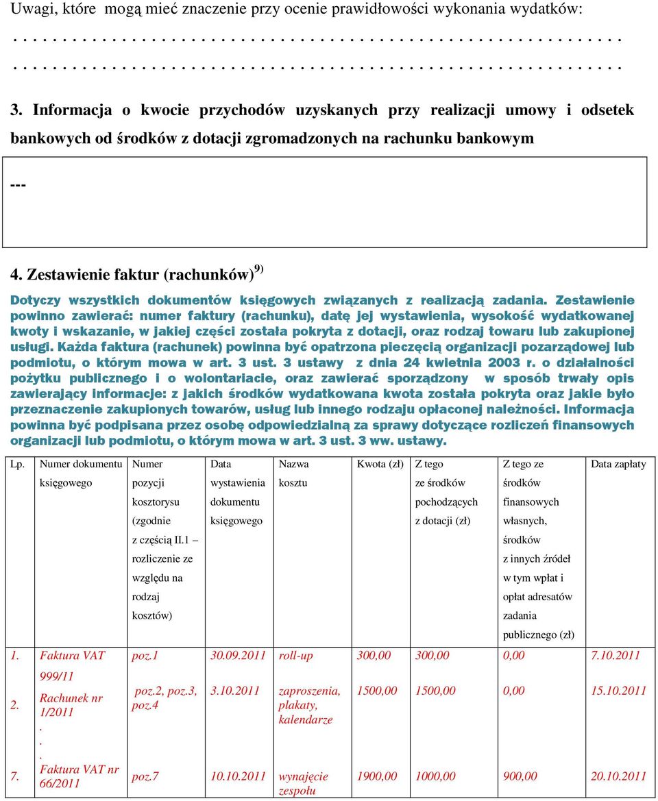 Zestawienie faktur (rachunków) 9) Dotyczy wszystkich dokumentów księgowych związanych z realizacją.