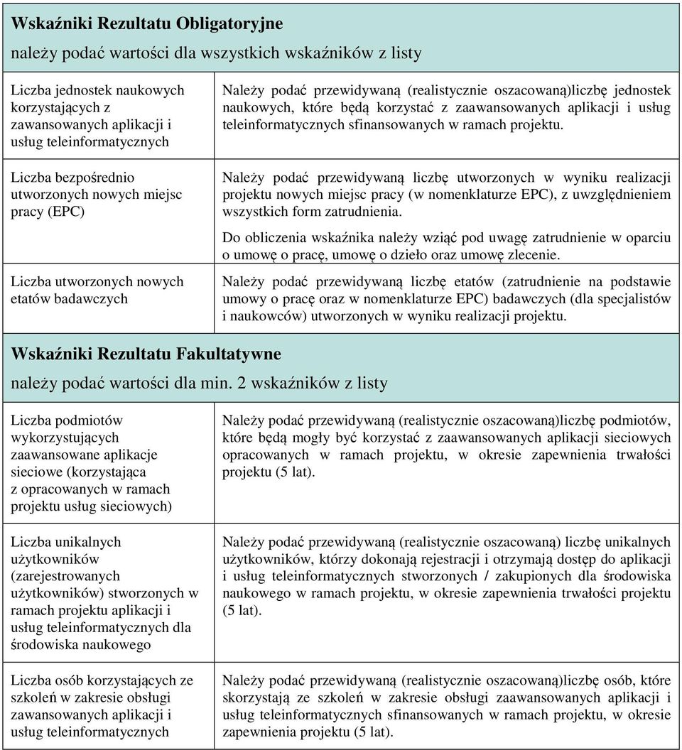Należy podać przewidywaną liczbę utworzonych w wyniku realizacji nowych miejsc pracy (w nomenklaturze EPC), z uwzględnieniem wszystkich form zatrudnienia.