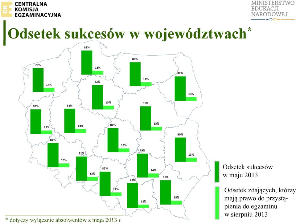 absolwentów z maja 2013 r.