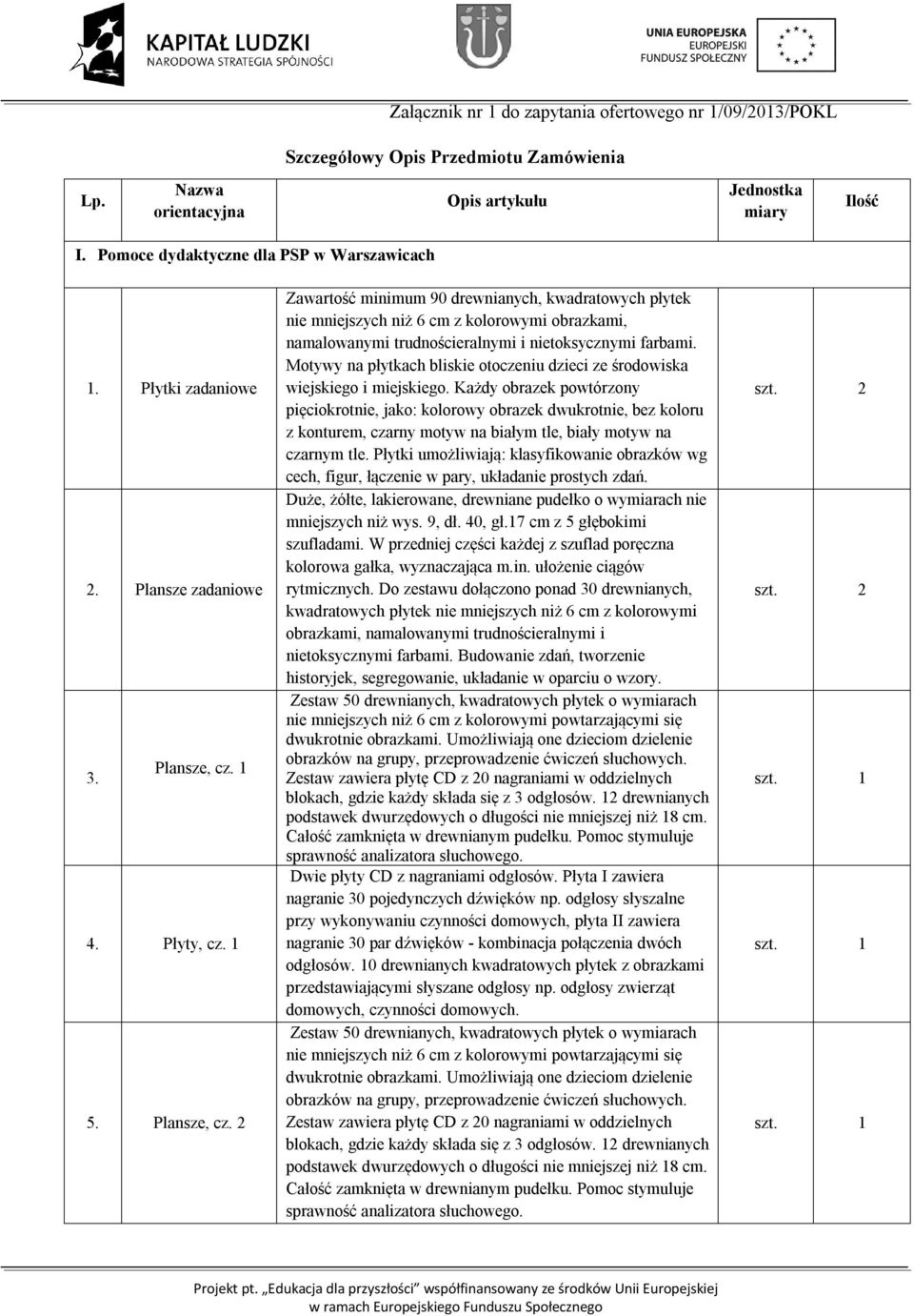 4. Płyty, cz. 5. Plansze, cz. Zawartość minimum 90 drewnianych, kwadratowych płytek nie mniejszych niż 6 cm z kolorowymi obrazkami, namalowanymi trudnościeralnymi i nietoksycznymi farbami.