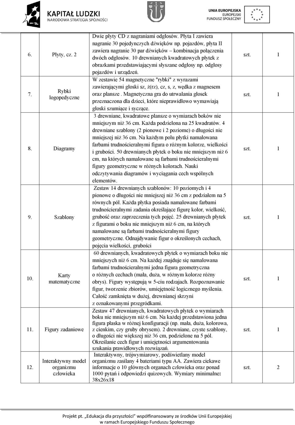0 drewnianych kwadratowych płytek z obrazkami przedstawiającymi słyszane odgłosy np. odgłosy pojazdów i urządzeń.
