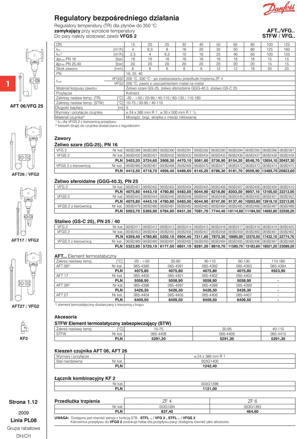 6 8 8 2 2 8 20 20 PN 6, 2, 40 VFGS2 200 C, 30 C - po zastosowaniu przedłużki trzpienia ZF 4 tmax VFG2 200 C, zawór z uszczelnieniem metal na metal Materiał korpusu zaworu Żeliwo szare GG-2, żeliwo