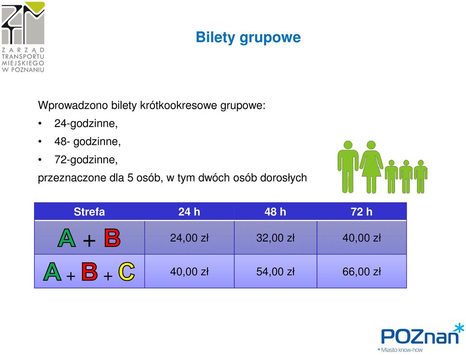 5 osób, w tym dwóch osób dorosłych Strefa 24 h 48 h 72 h