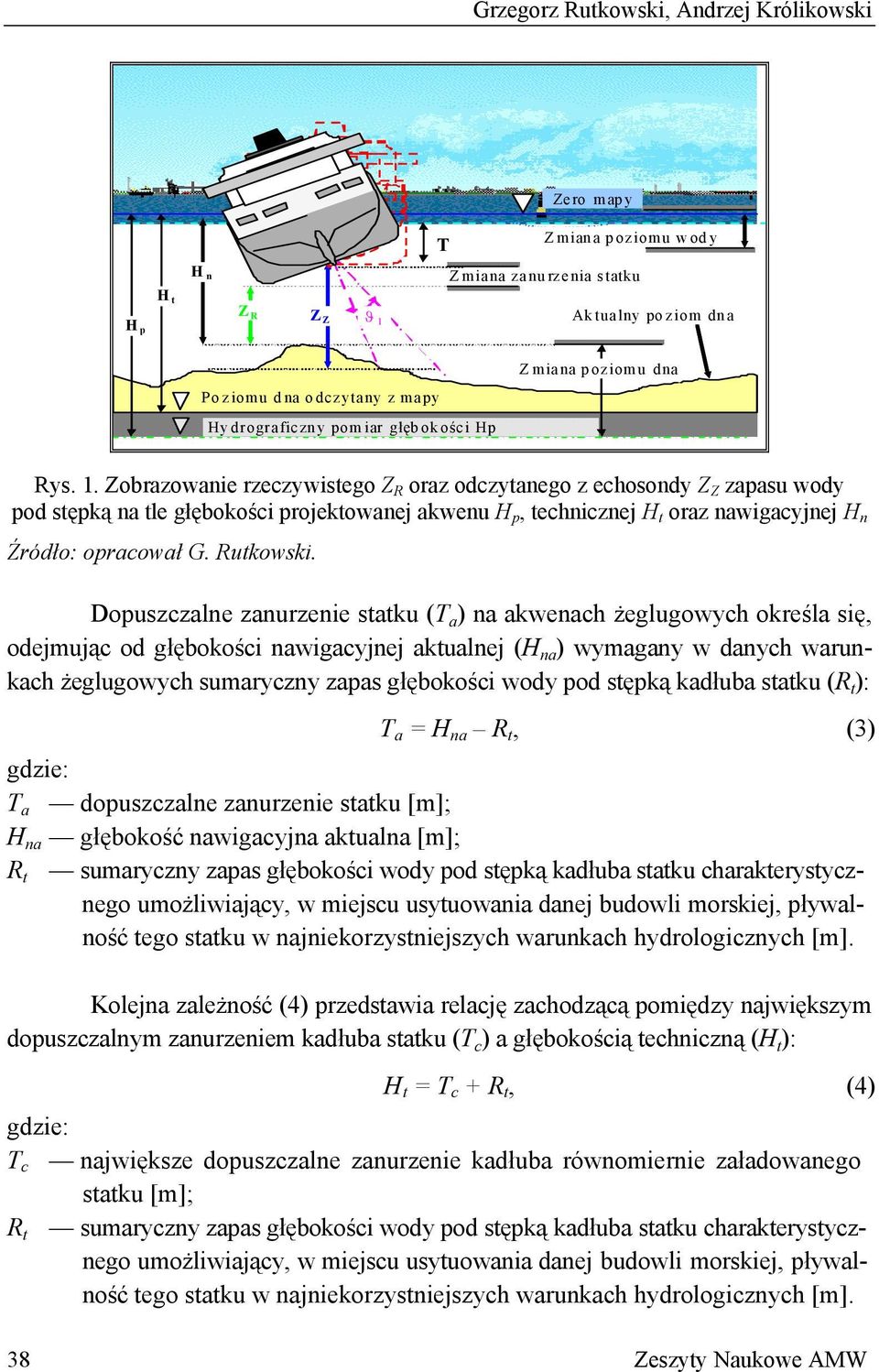 Zobrazowanie rzeczywistego Z R oraz odczytanego z echosondy Z Z zapasu wody pod stępką na tle głębokości projektowanej akwenu H p, technicznej H t oraz nawigacyjnej H n Źródło: opracował G. Rutkowski.