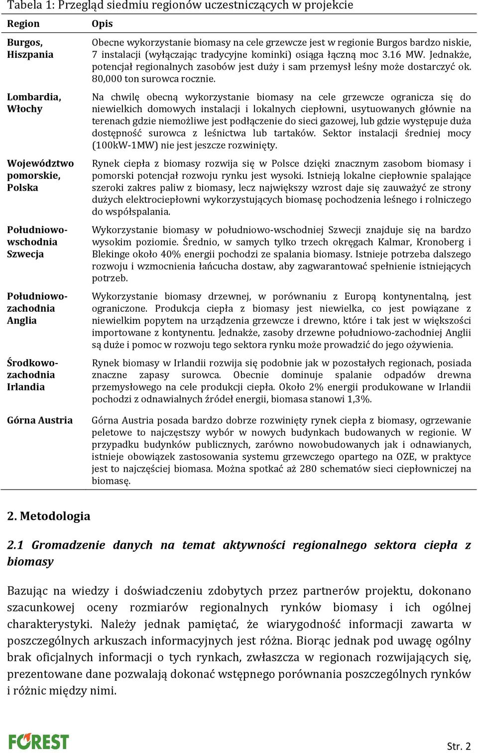 Jednakże, potencjał regionalnych zasobów jest duży i sam przemysł leśny może dostarczyć ok. 80,000 ton surowca rocznie.
