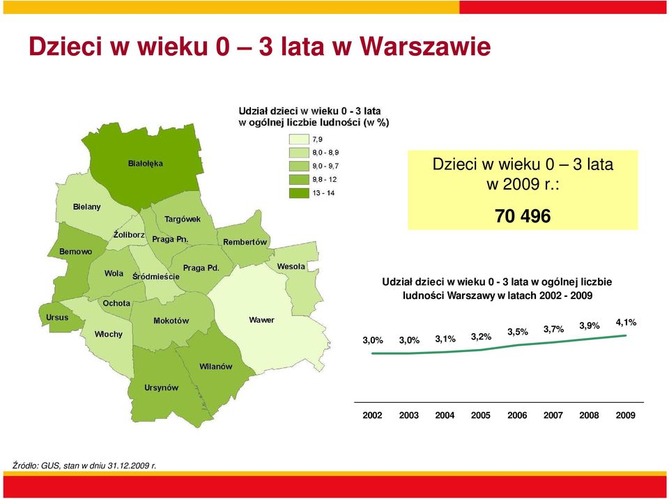 Warszawy w latach 2002-2009 3,0% 3,0% 3,1% 3,2% 3,5% 3,7% 3,9% 4,1%