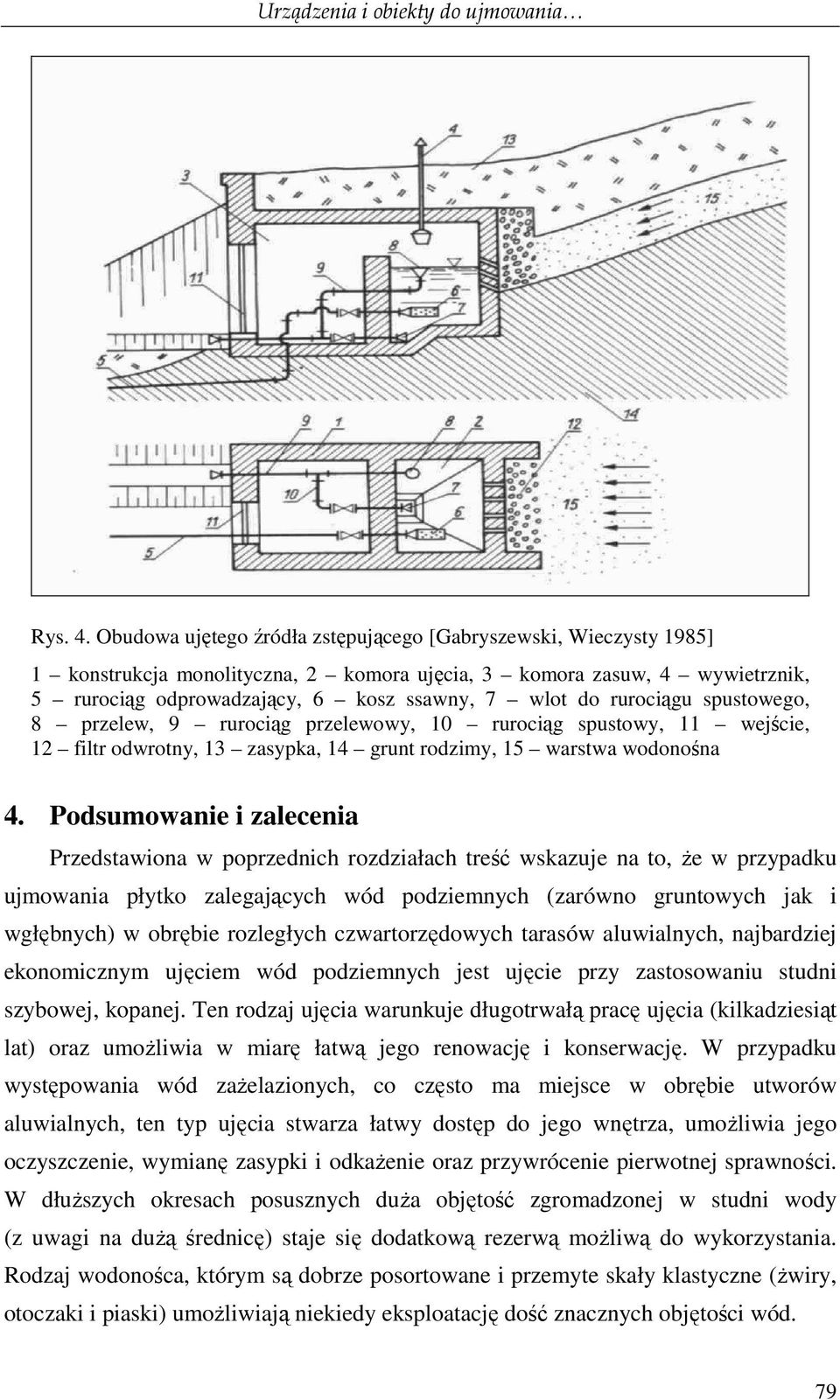rurociągu spustowego, 8 przelew, 9 rurociąg przelewowy, 10 rurociąg spustowy, 11 wejście, 12 filtr odwrotny, 13 zasypka, 14 grunt rodzimy, 15 warstwa wodonośna 4.
