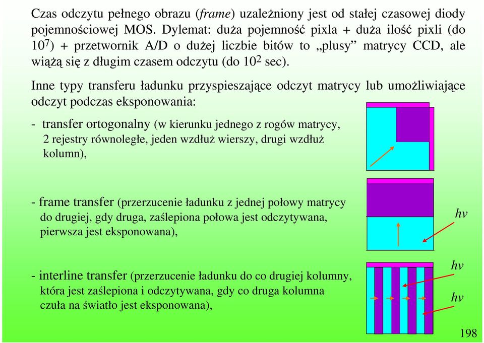 Inne typy transferu ładunku przyspieszające odczyt matrycy lub umoŝliwiające odczyt podczas eksponowania: - transfer ortogonalny (w kierunku jednego z rogów matrycy, 2 rejestry równoległe, jeden